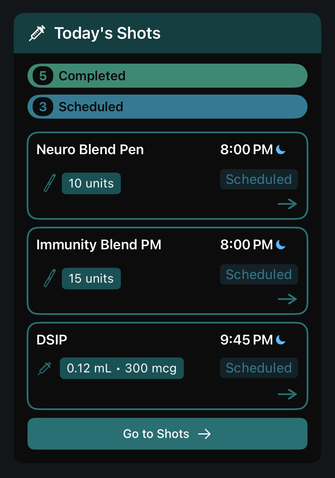 PepTrac Peptide Tracker Dashboard