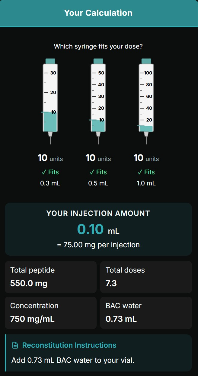 Custom Concentration Peptide Calculator
