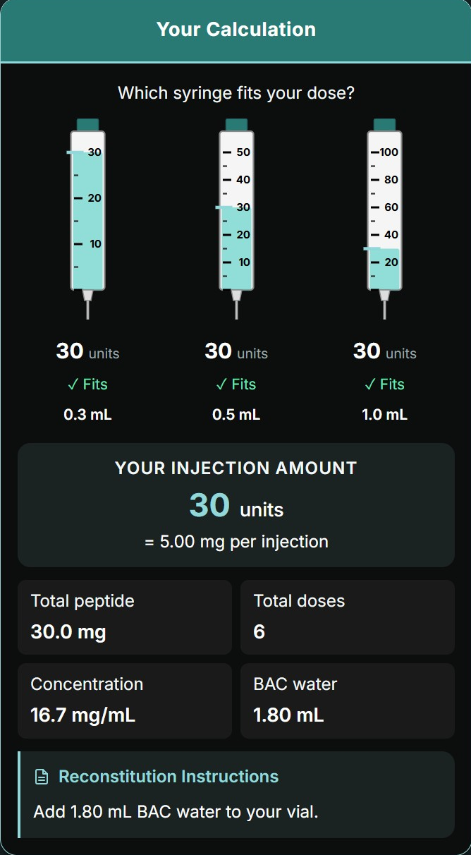 Free Peptide Calculators