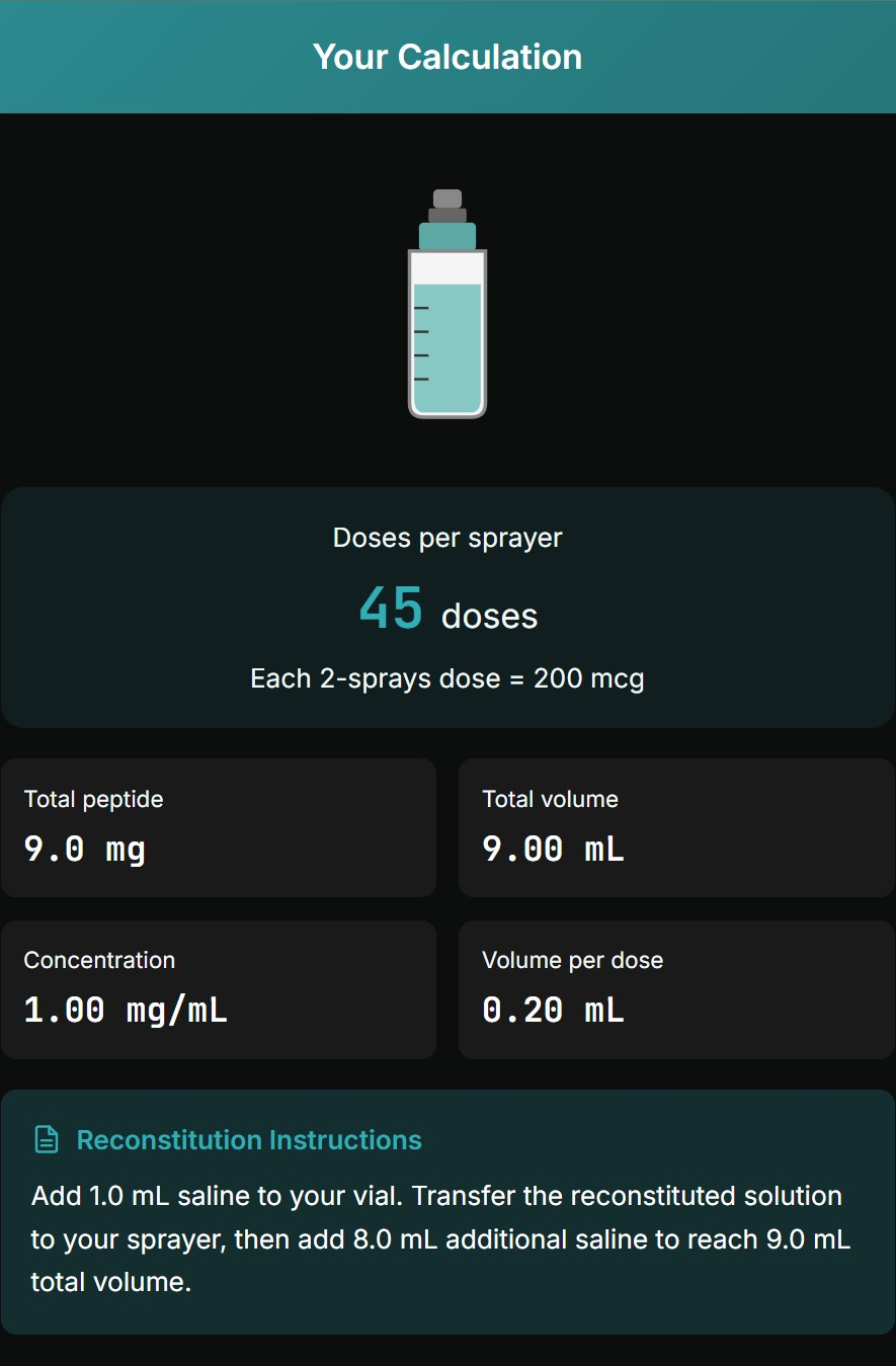 PepTrac Intranasal Calculator