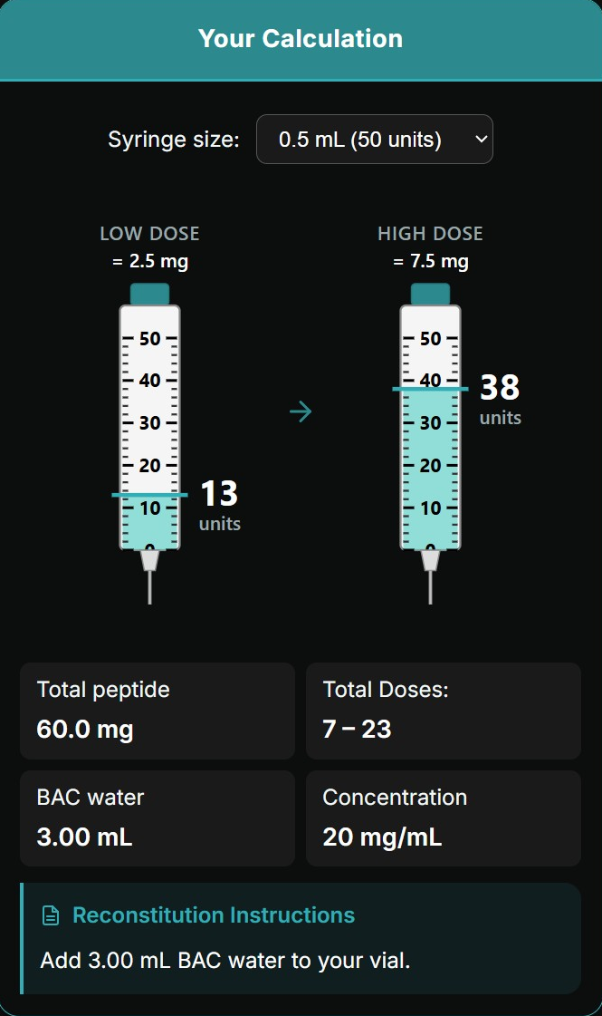 Peptide Titration Calculator
